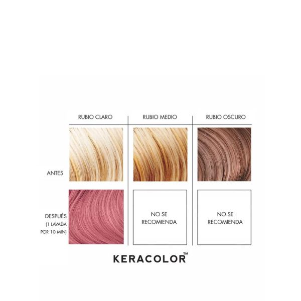 Acondicionador Depositador de Color Rose Gold Keracolor 355ml. - Image 2